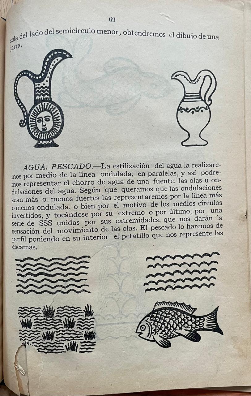 Adolfo BEST MAUGARD,	Método de dibujo. Tradición, resurgimiento y evolución del arte mexicano,