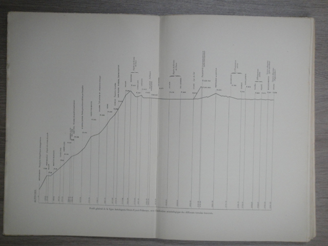 Georges Courty - Explorations Geologiques Dans L'Amerique Du Sud: Suivi de Tableaux Meteorologiques