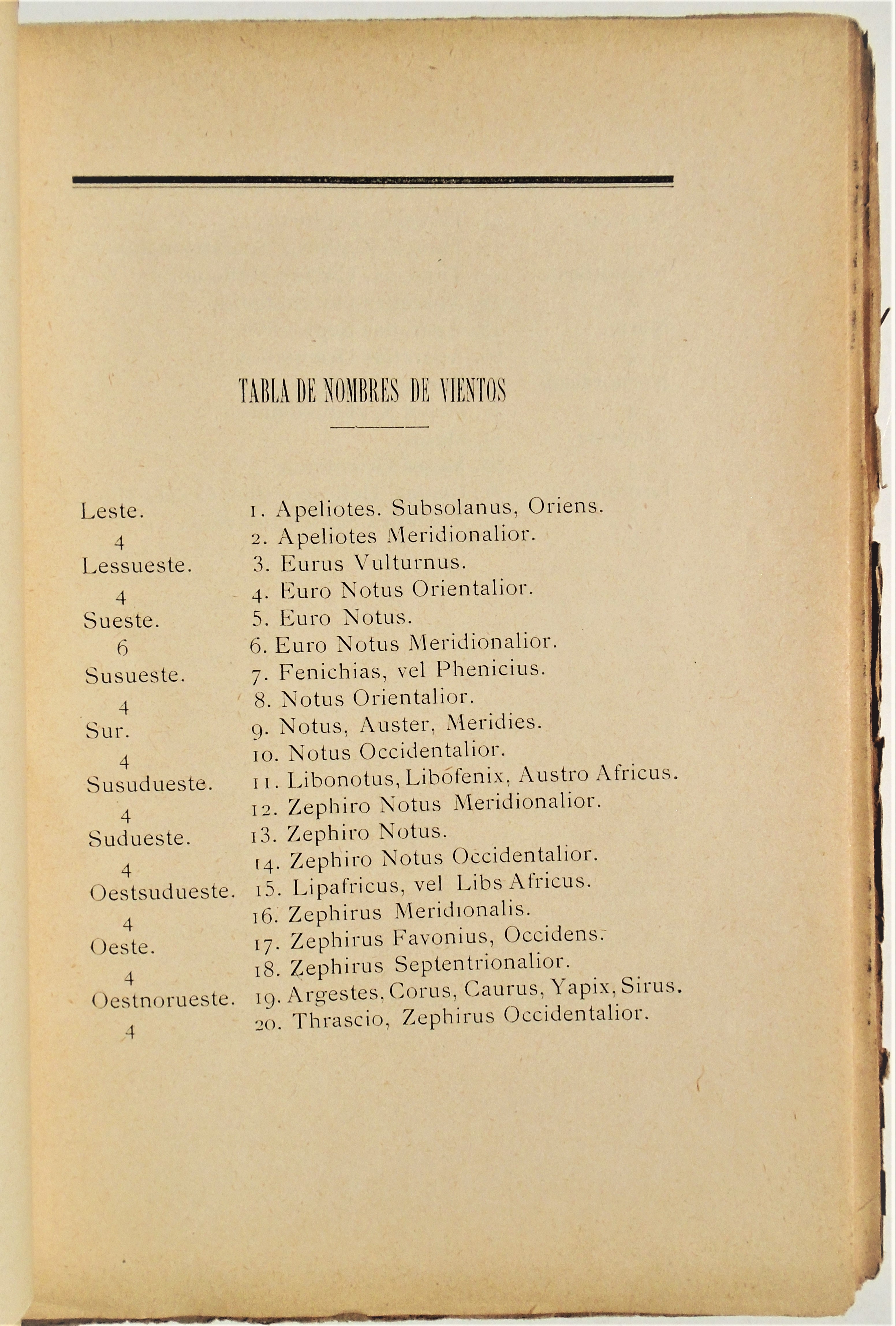 José Toribio Medina - Relación diaria del viaje de Jacob Le Maire y Guillermo Cornelio Schouten