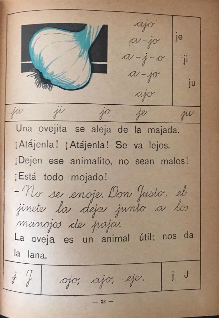Zulema S. Vuillermet de Florit . Polichinela. Libro  de Lectura para primer grado inferior