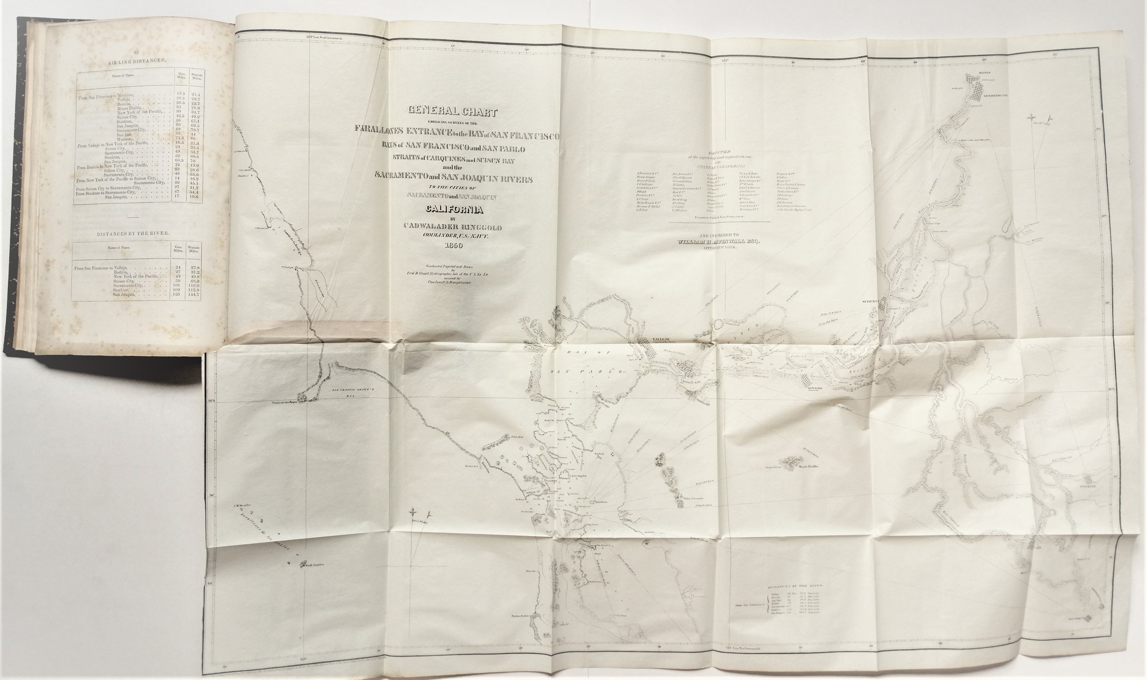 Cadwalder Ringgold - A series of Charts, with sailing directions